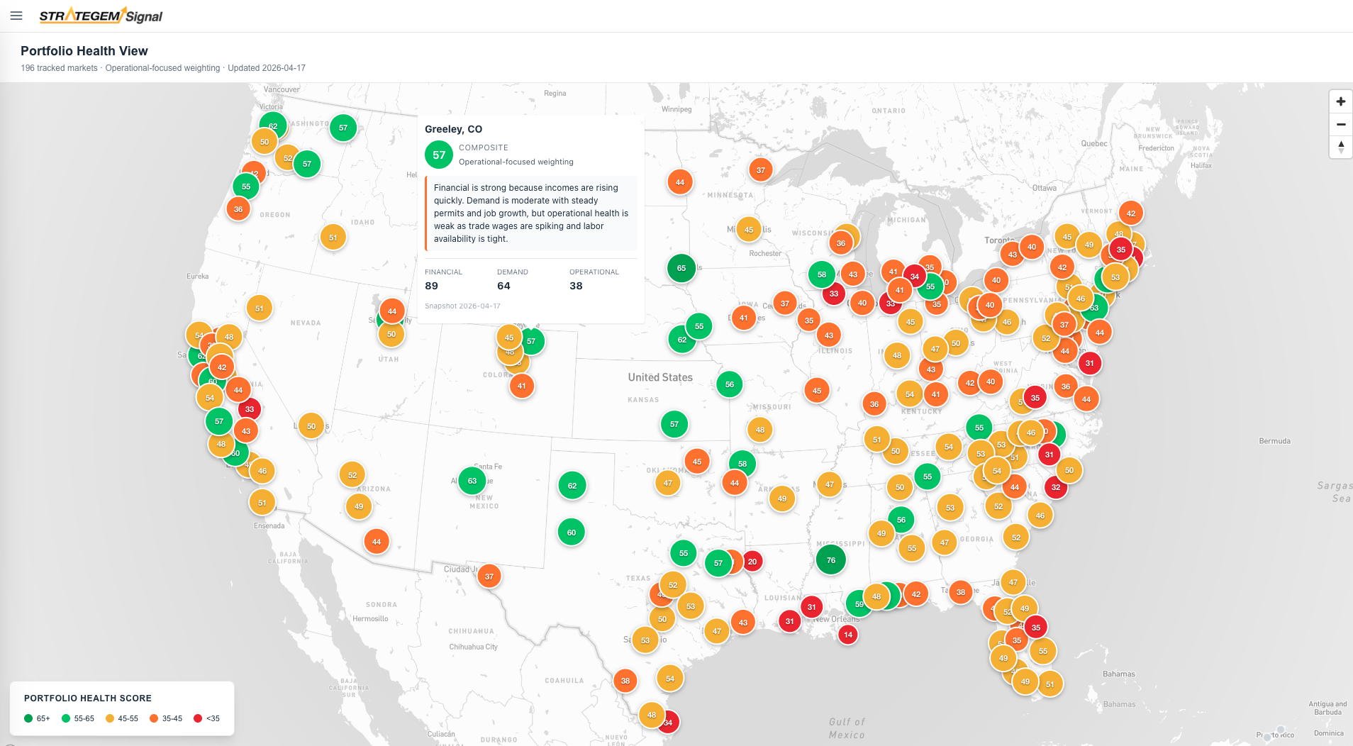 StrategemSignal — Portfolio Health View across U.S. metro markets